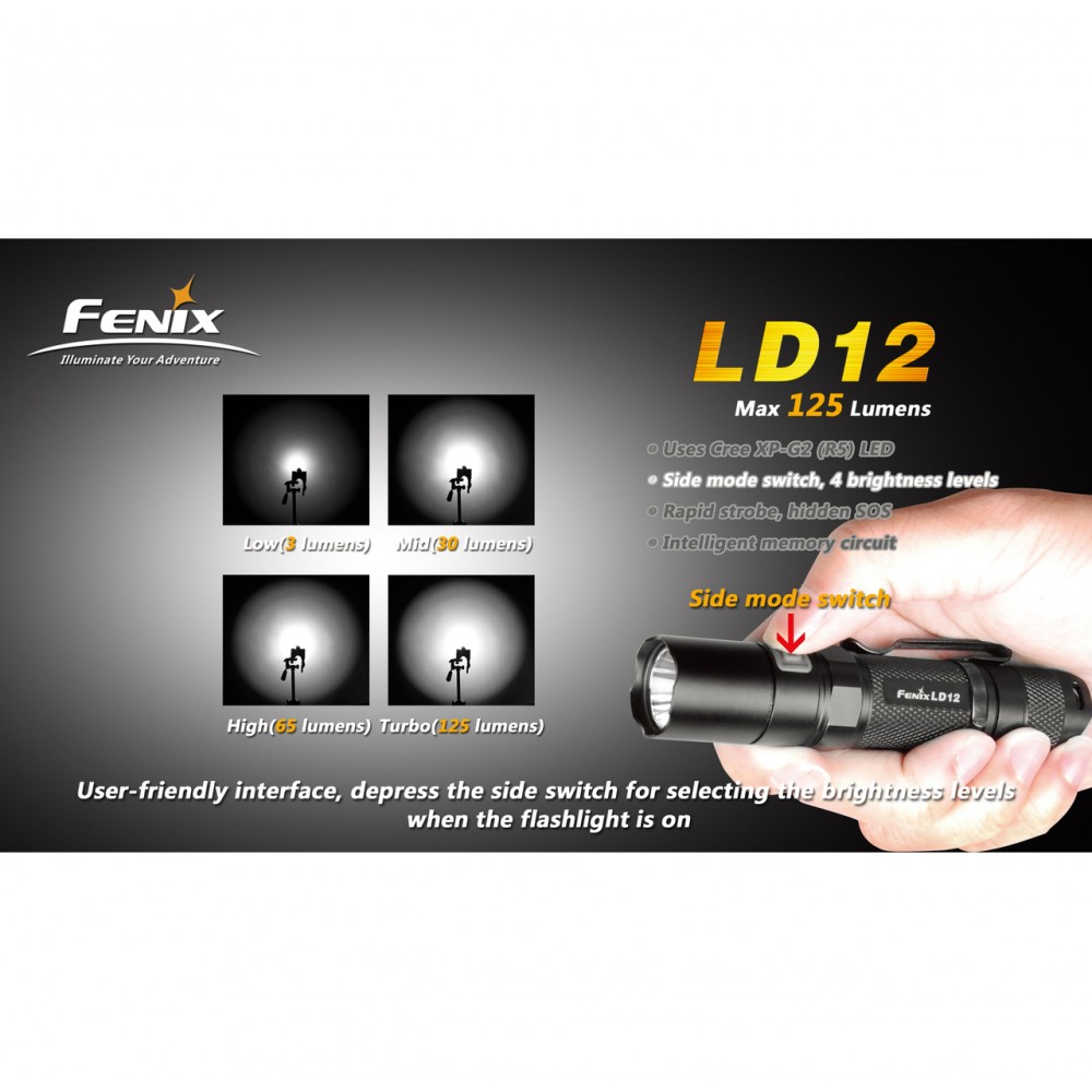 Lampe Fenix LD12 - 320 lumens
